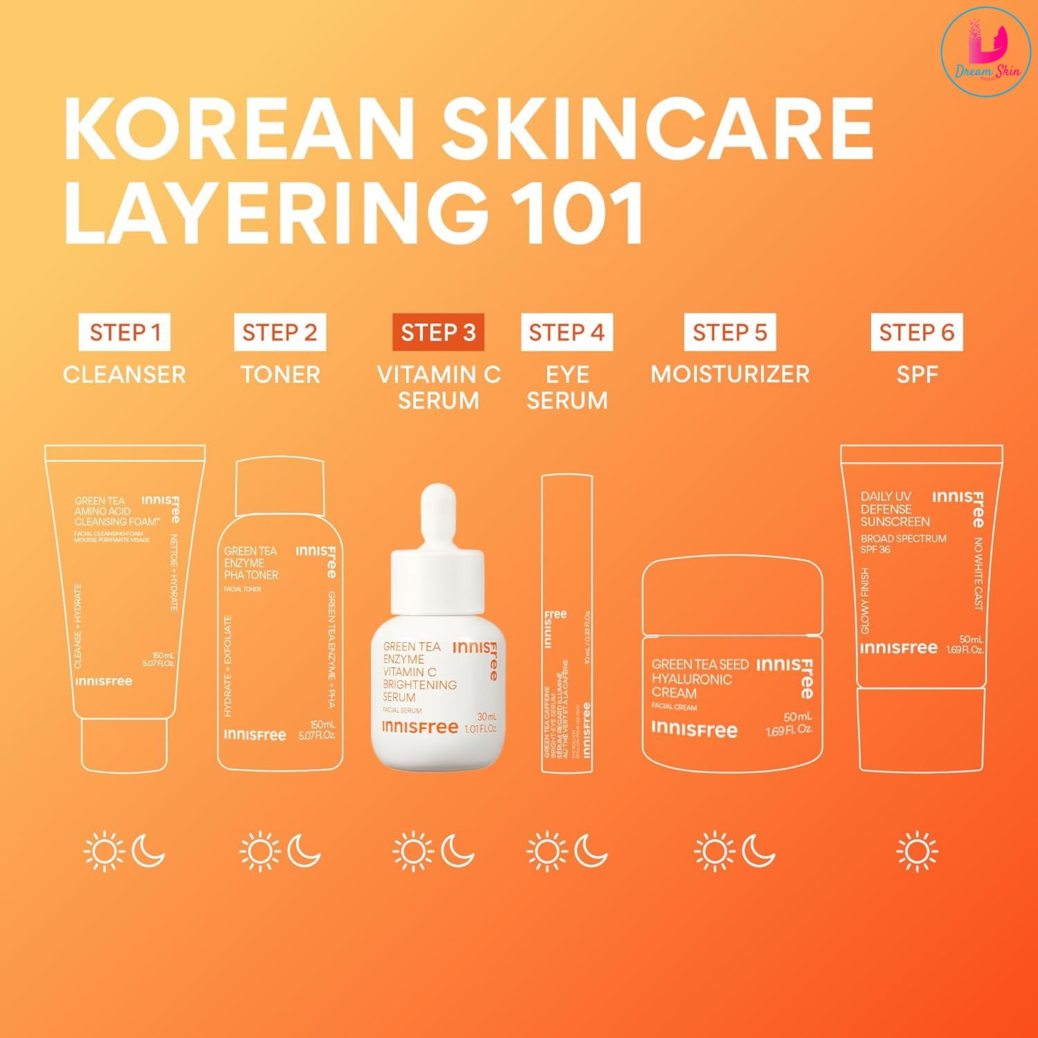  Innisfree Green Tea Enzyme Vitamin C Brightening Serum [30ml]